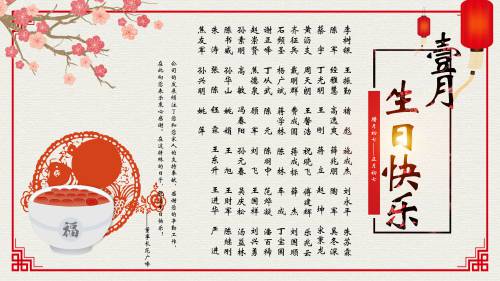 【生日祝福】恭祝1月生日的員工生日快樂！