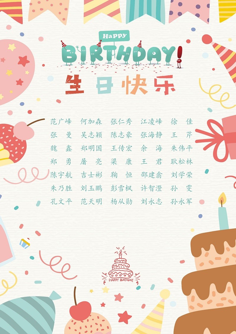 【生日祝?！抗ё?1月生日的員工生日快樂(lè)！