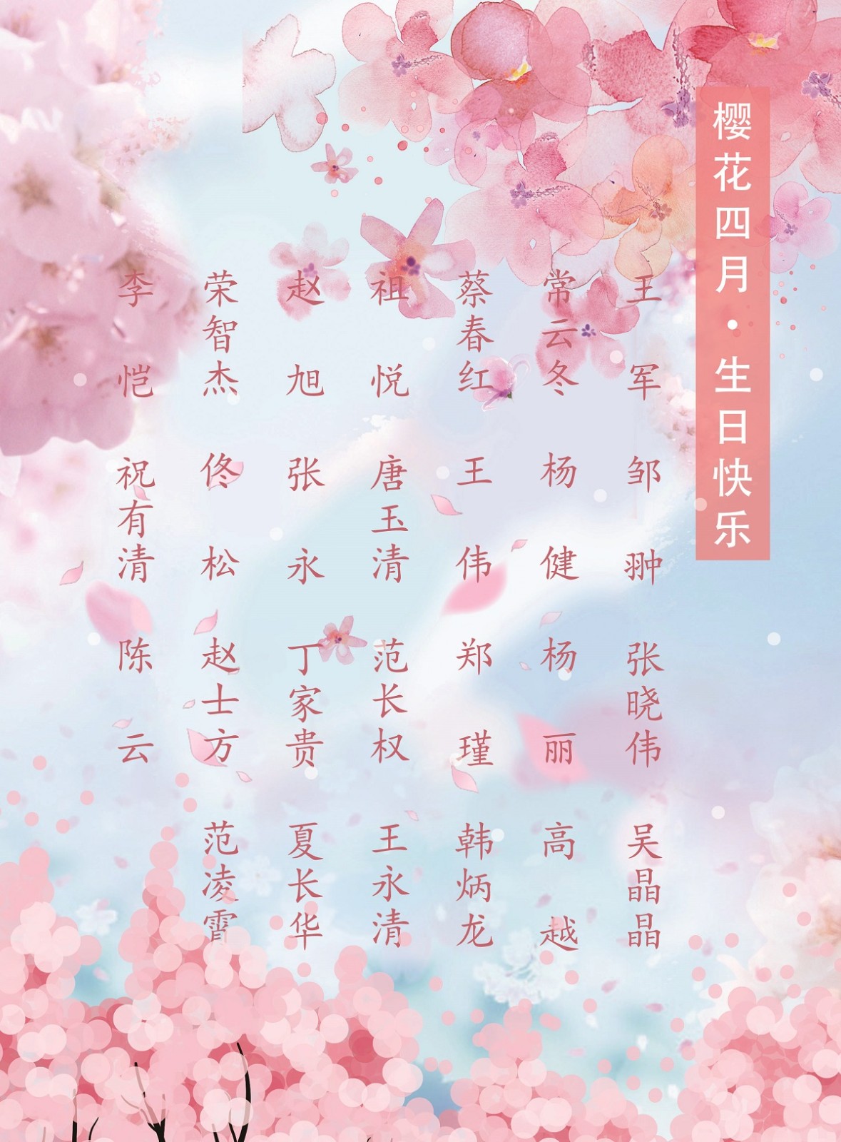 【生日祝?！抗ё?4月生日的員工生日快樂(lè)！