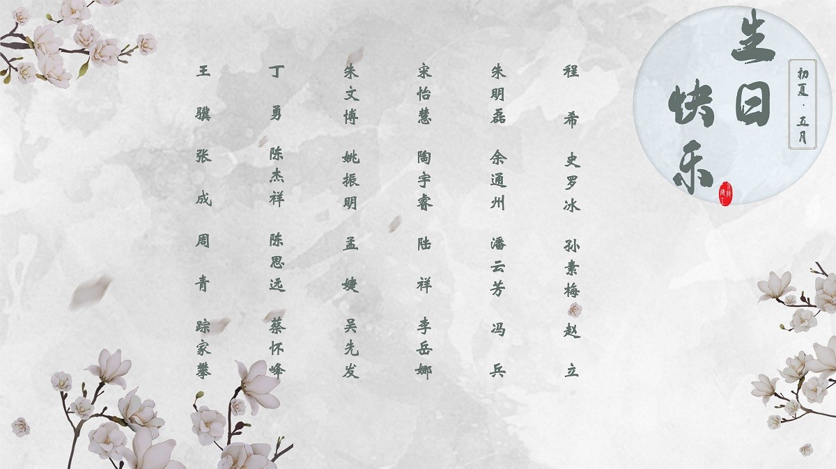 【生日祝?！抗ё?5月生日的員工生日快樂(lè)！