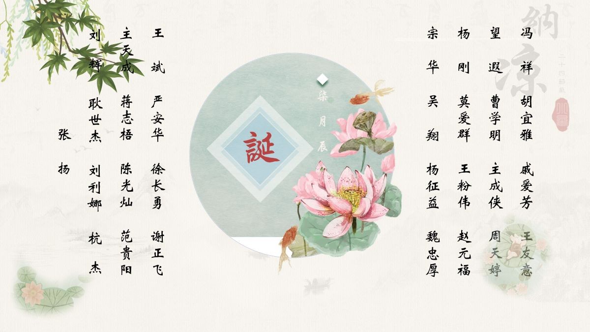 【生日祝?！抗ё?7月生日的員工生日快樂(lè)！